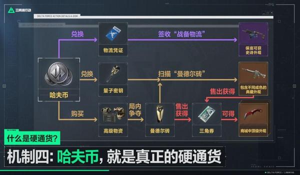 三角洲辅助搜物资视频(有三角洲辅助搜物资的视频吗?) 三角洲辅助搜物资视频(有三角洲辅助搜物资的视频吗?)